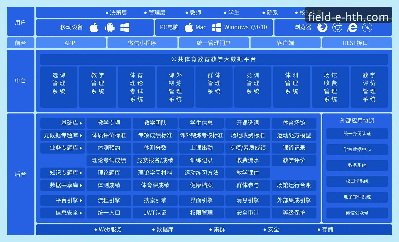 华体会体育数据平台行业领先官方下载详解